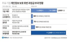 뉴스이미지
