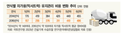 뉴스이미지