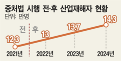 뉴스이미지