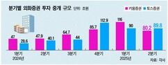 뉴스이미지