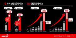 뉴스이미지