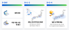 뉴스이미지