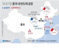 뉴스이미지