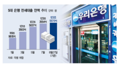 뉴스이미지