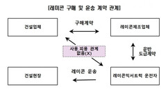 뉴스이미지