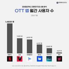 뉴스이미지