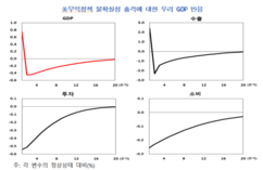 뉴스이미지