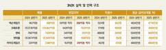 뉴스이미지