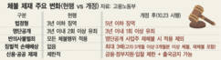 뉴스이미지