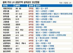 뉴스이미지