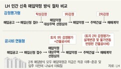 뉴스이미지