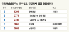 뉴스이미지