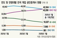 뉴스이미지