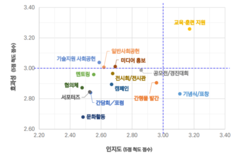 뉴스이미지