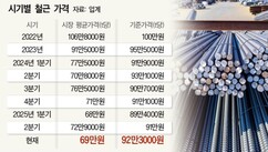 뉴스이미지