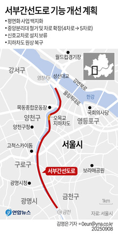 뉴스이미지