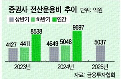 뉴스이미지
