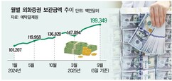 뉴스이미지
