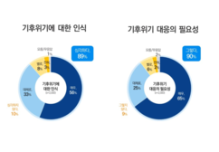 뉴스이미지