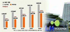 뉴스이미지