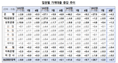 뉴스이미지