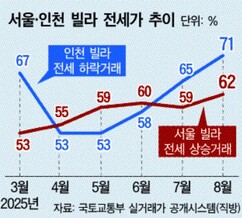 뉴스이미지