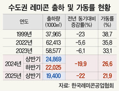 뉴스이미지