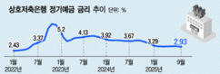 뉴스이미지