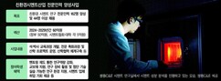 시멘트업계, 전문인력 양성에 팔걷었다 