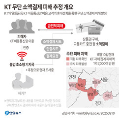 뉴스이미지