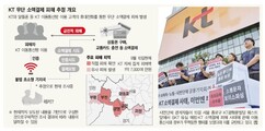 뉴스이미지