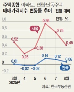 뉴스이미지