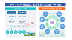 뉴스이미지