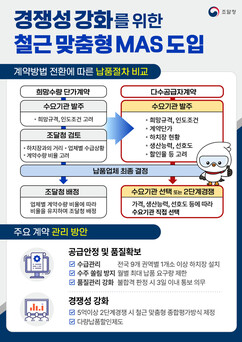 뉴스이미지