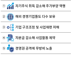 뉴스이미지
