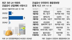 뉴스이미지