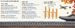 뉴스이미지