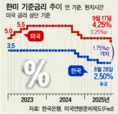 뉴스이미지