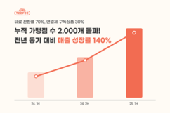 뉴스이미지