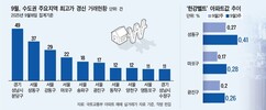 뉴스이미지