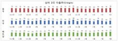 뉴스이미지