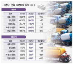 뉴스이미지