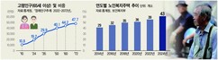 뉴스이미지
