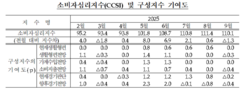 뉴스이미지