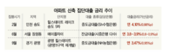 뉴스이미지