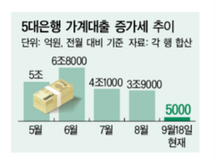뉴스이미지