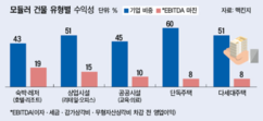 뉴스이미지