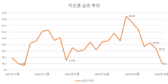 뉴스이미지