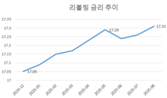 뉴스이미지