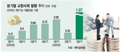 뉴스이미지